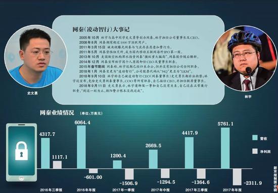 ⭐异常就退款尼日尔IG批发号怎么买成品号
