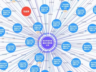 ⭐一手包售后阿尔及利亚抖音矩阵群控号去哪买质量好